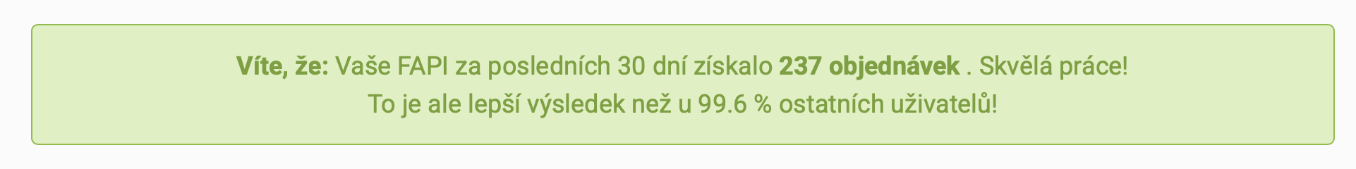 237 objednávek za 30 dní, lepší než 99,6 % uživatelů FAPI